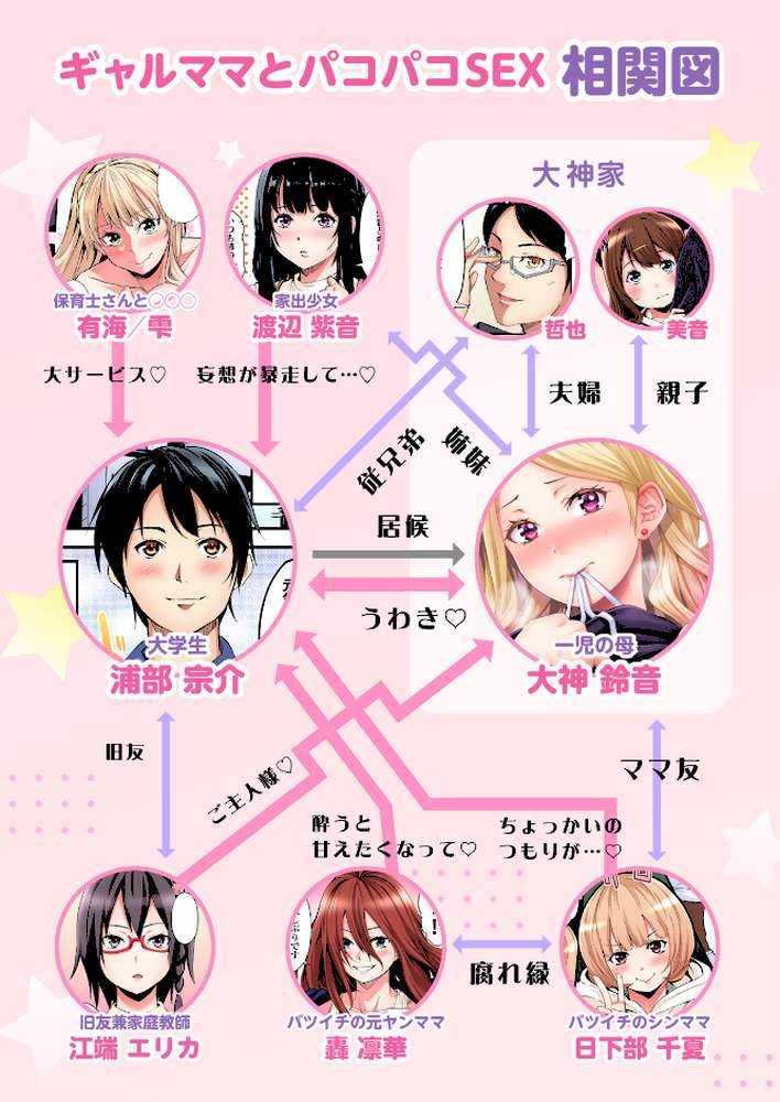 ギャルママとパコパコSEX〜人妻の超絶テクにマジイキ絶頂！4巻 by 黒斗 (p3)